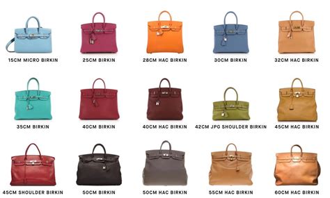 hermes toolbox price|hermes birkin sizes chart.